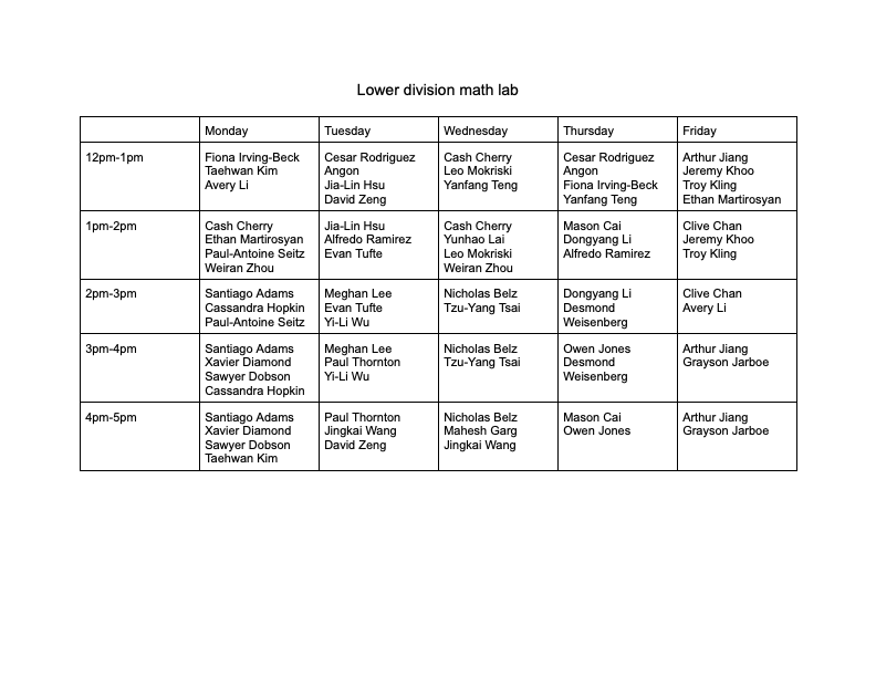 LD Math LAB