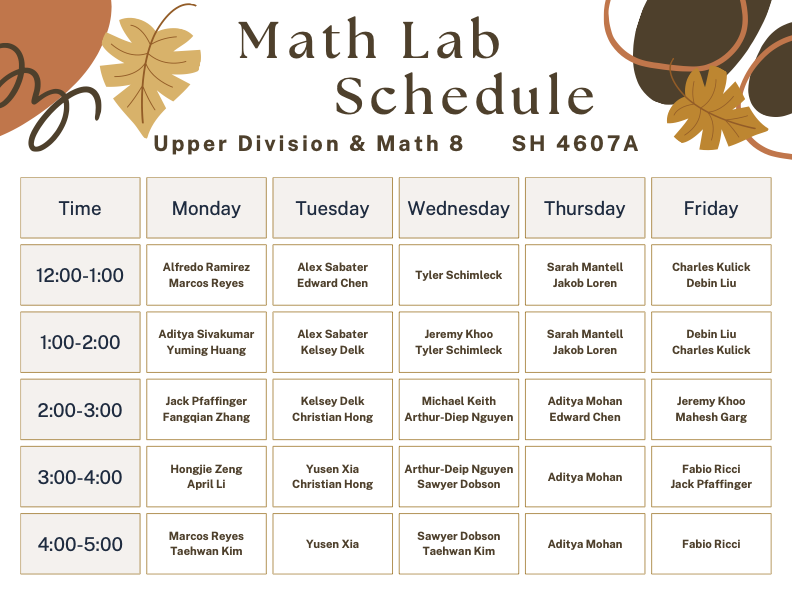Math Lab Fall 2025 Upper-Division & Math 8 Schedule